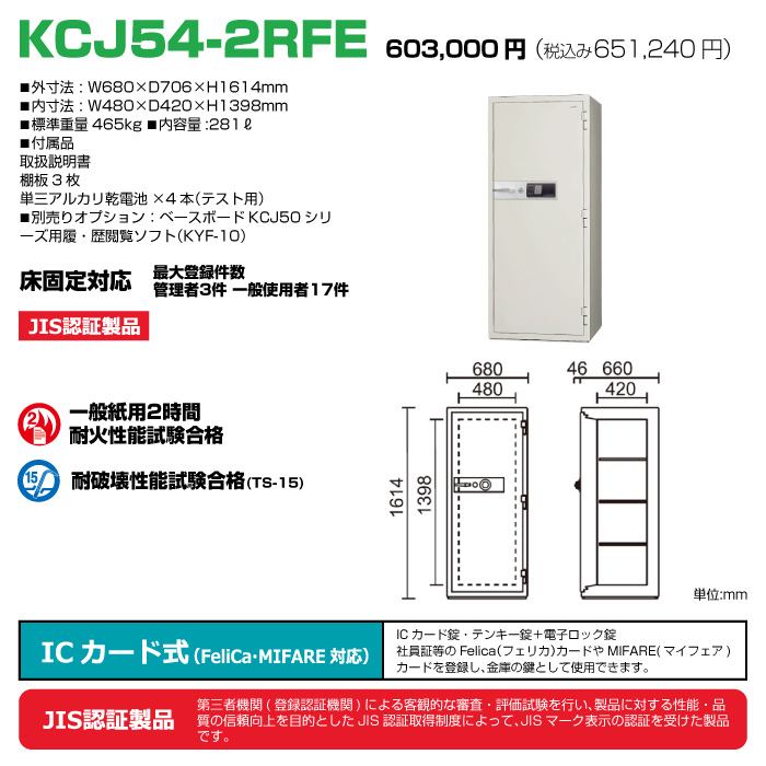 KCJ54-2RFE