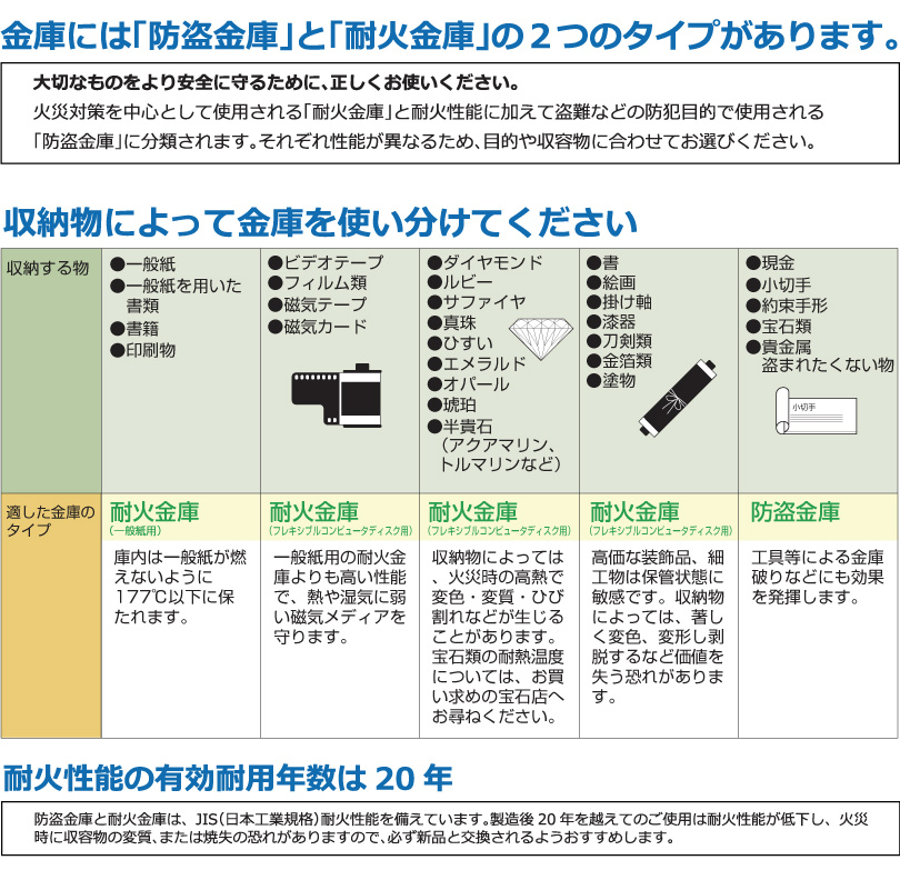 日本機器通販 / KUX-20SDA