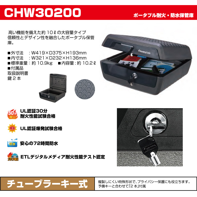 CHW30200