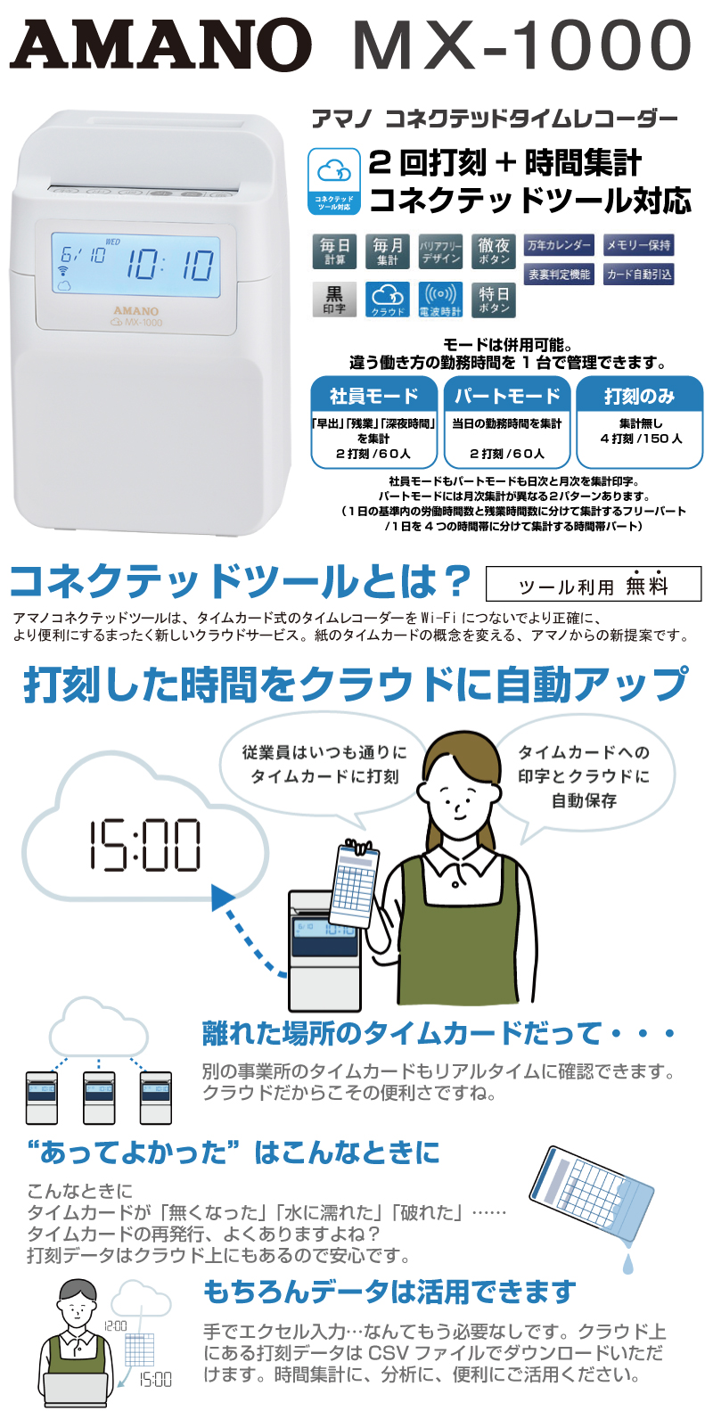 美しい moe web店アマノ タイムレコーダー 時刻記録 BX-6200-W
