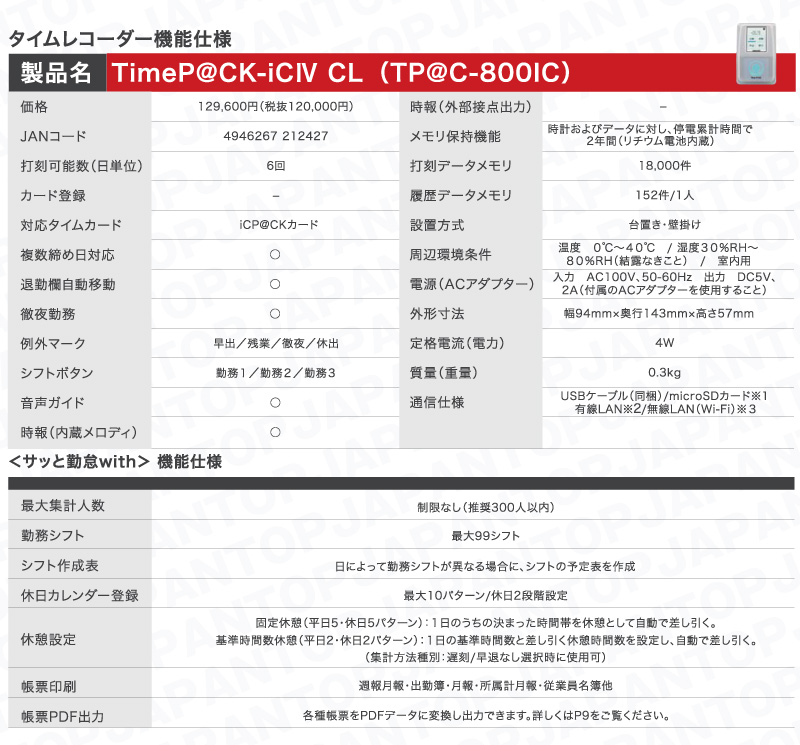 最安挑戦！ まとめ アマノ タイムパックカード 4欄印字 B qdtek.vn