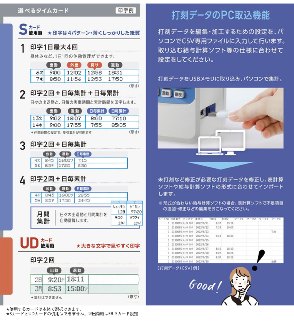 日本機器通販 / ER-110SUW/USB