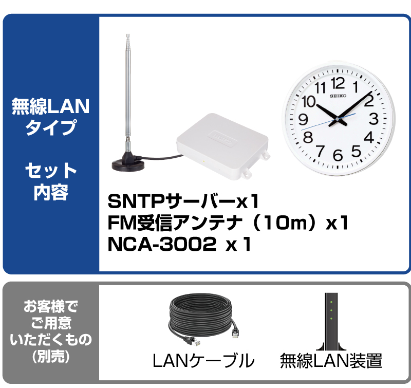 NTPクロック スターターパック 無線LANモデル NCA-3002セット の商品