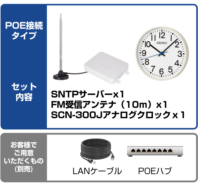 SEIKO SNTPサーバー NaviClook SN-1010　未使用品 SN-1010（FMタイプ） 小型SNTPサーバー NaviClock