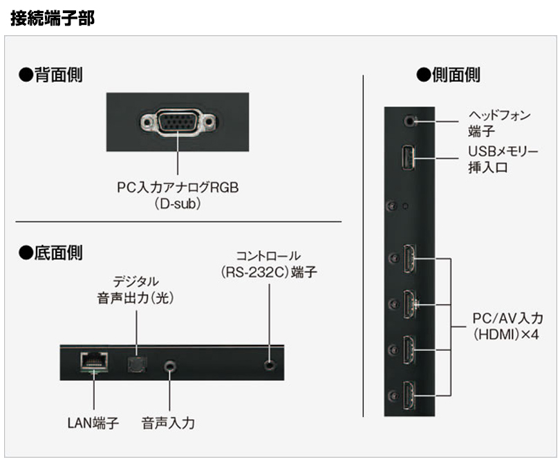 PN-H801