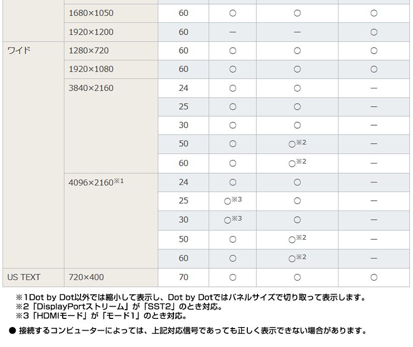 PN-HB751