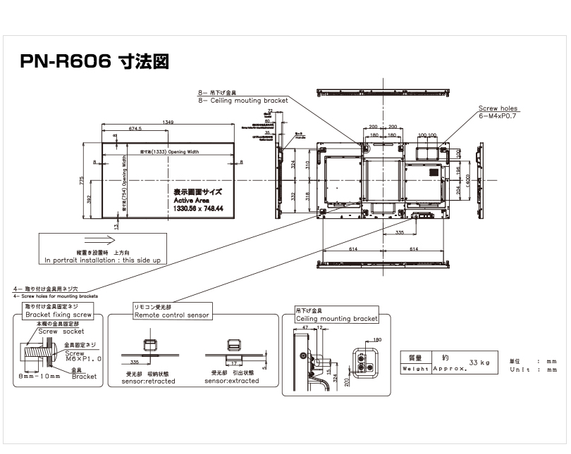 PN-R606