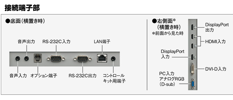 PN-V701
