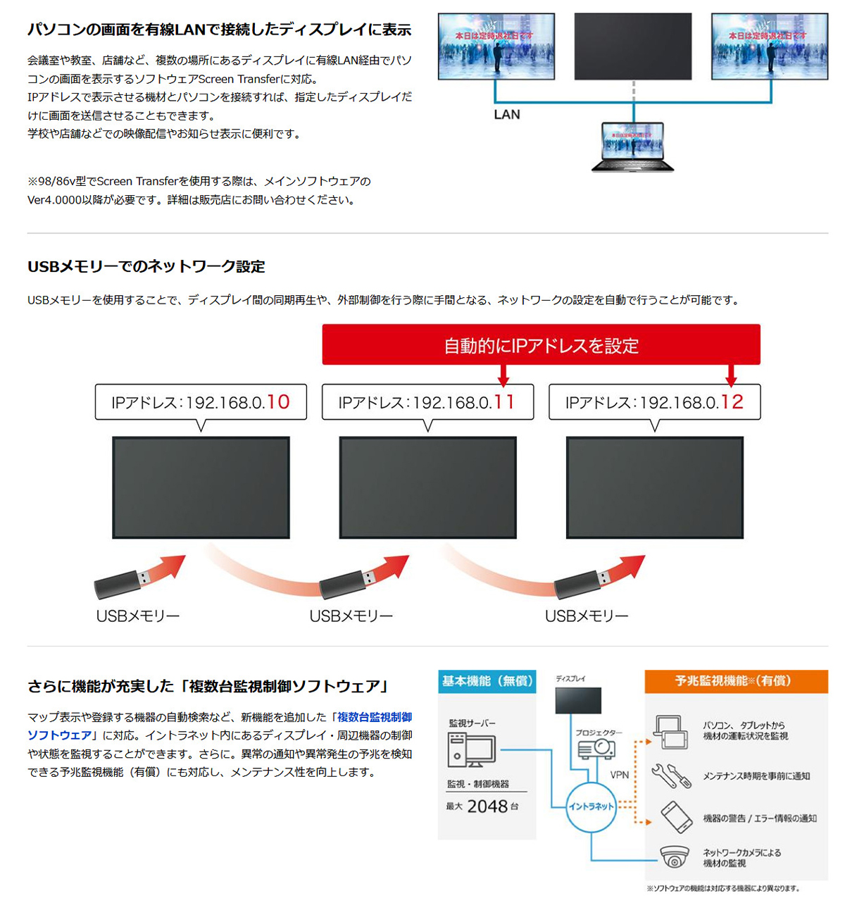 日本機器通販 / 【受注生産品】パナソニック 4K対応デジタルサイネージ 