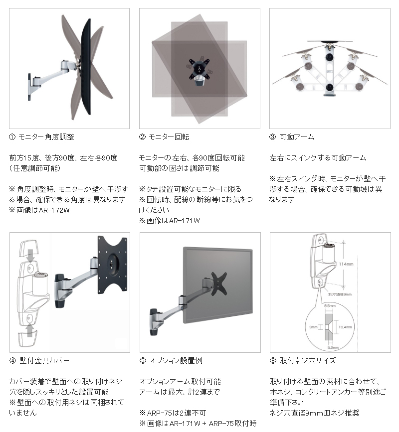 日本機器通販 / ハヤミ工産 モニターアーム ARシリーズ 壁付けタイプ