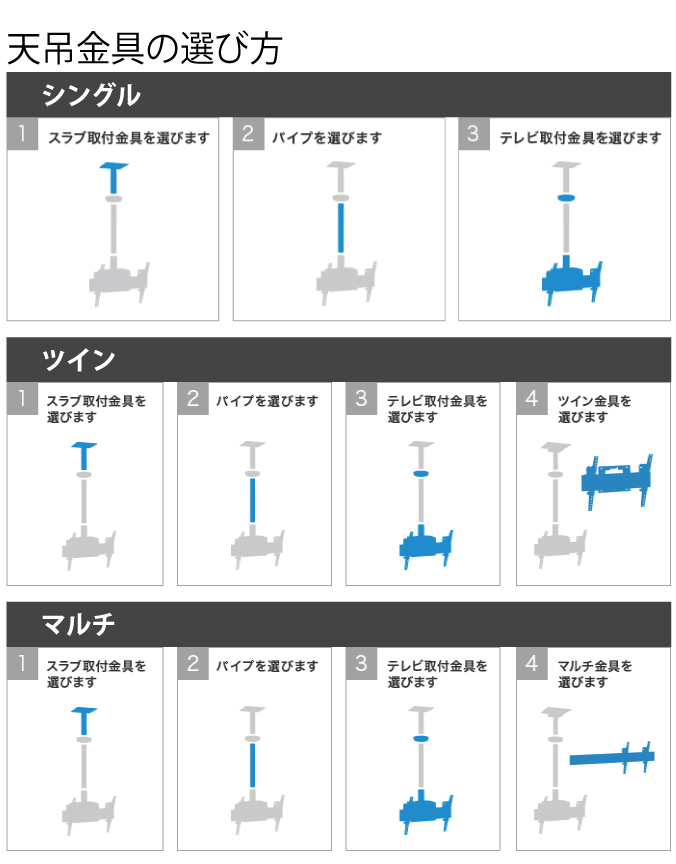 ハミレックス テレビ取付金具 （CH83B）【ハヤミ工産（株） ハミレックス事業部】