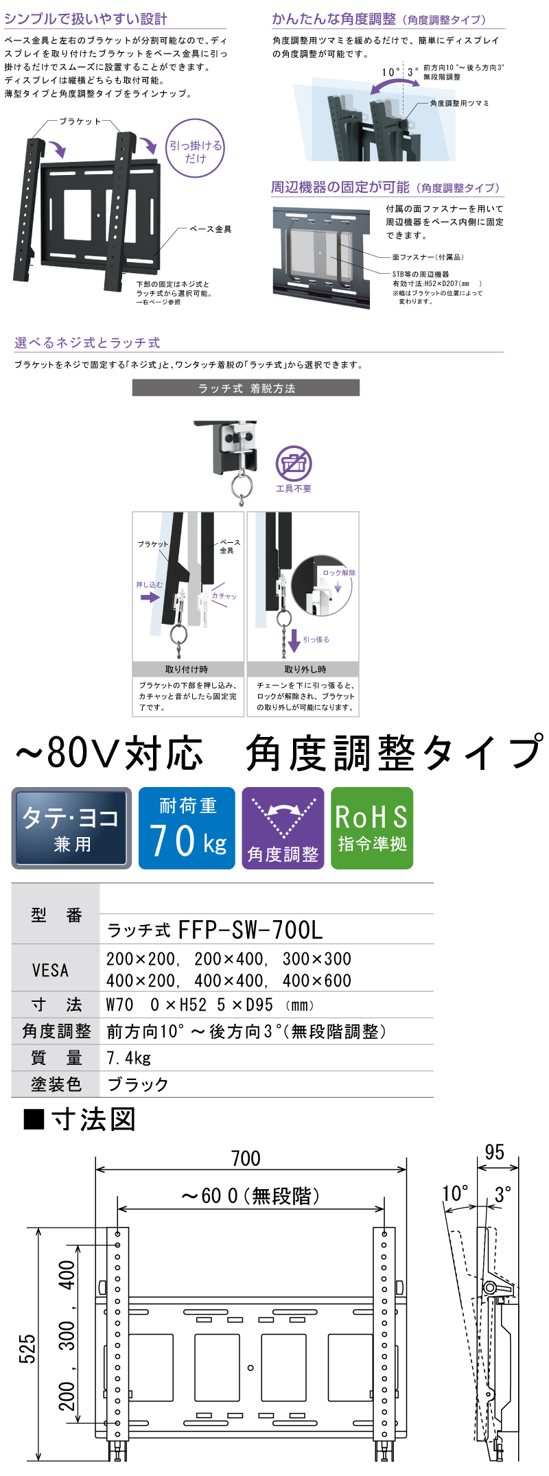 日本フォームサービス デジタルサイネージ壁掛け金具FFP-SW-400