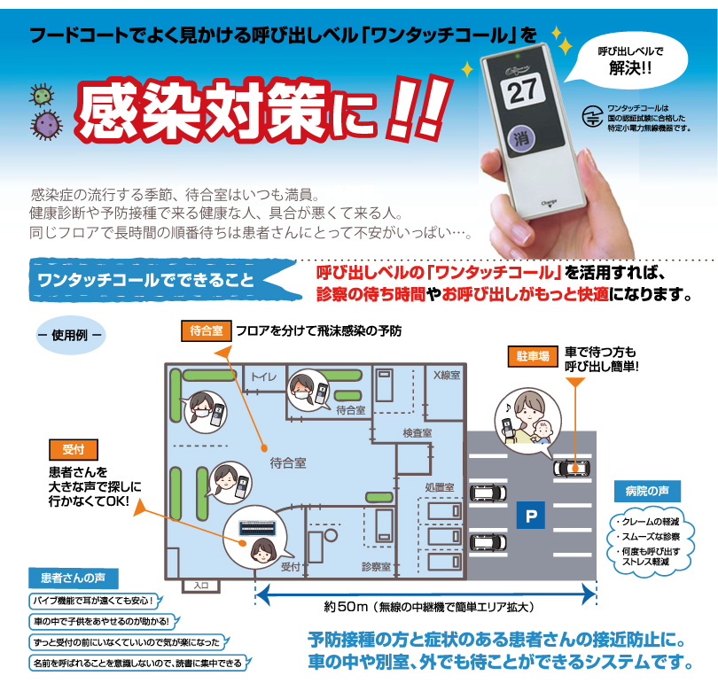 日本機器通販 / ワンタッチコール 基本3点セット (受信機:ライトグレー 