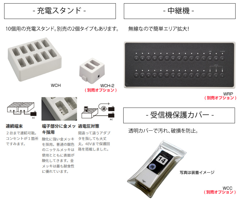 日本機器通販 / ワンタッチコール 基本3点セット (受信機:ライトグレー