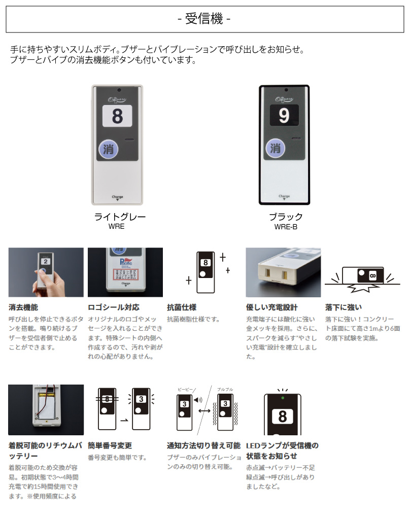 日本機器通販 / ワンタッチコール 受信機 WRE (ライトグレー)