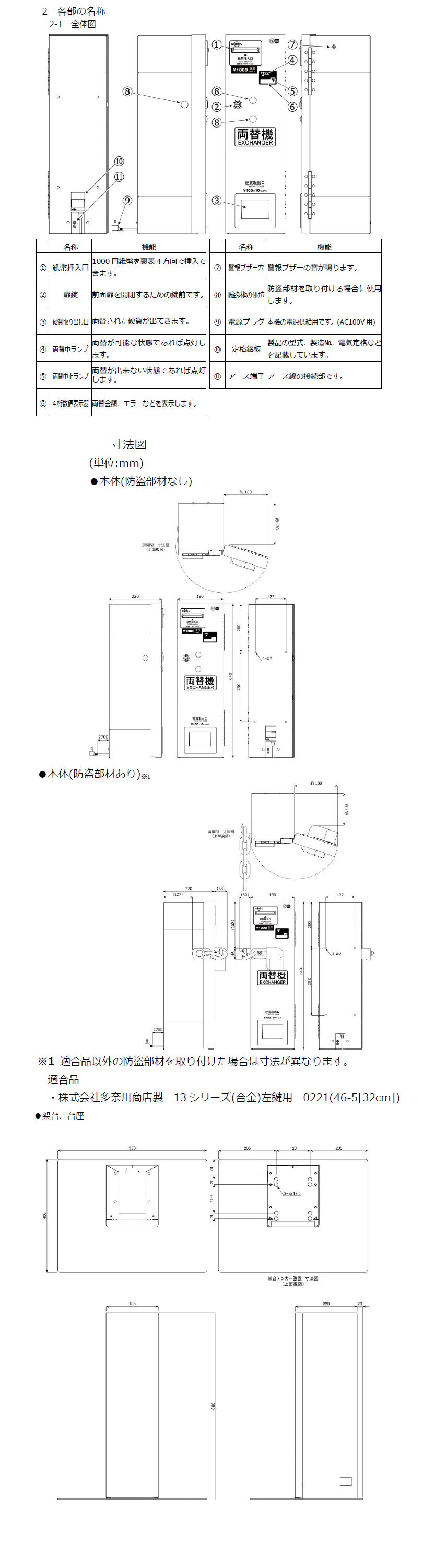 日本機器通販 両替機 Mc11d 架台 台座付き