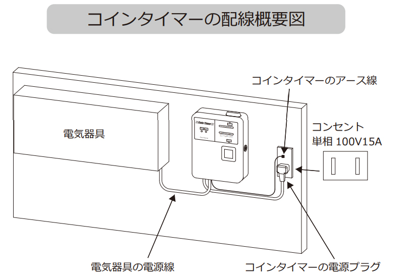 日本機器通販 東亜電子工業 コインタイマー TD-AD-100