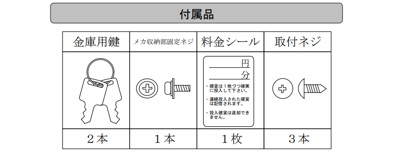 日本機器通販 / 東亜電子工業 コインタイマー TD-S2-100