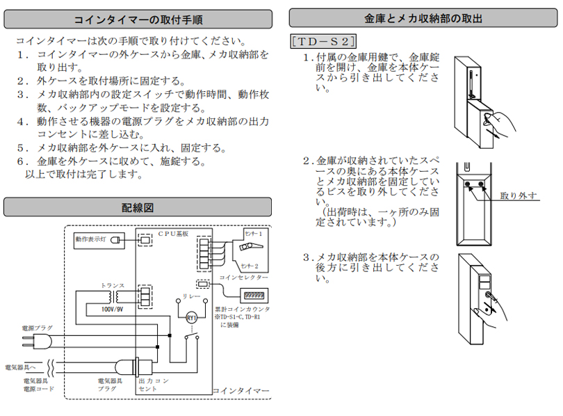 取り付け方法