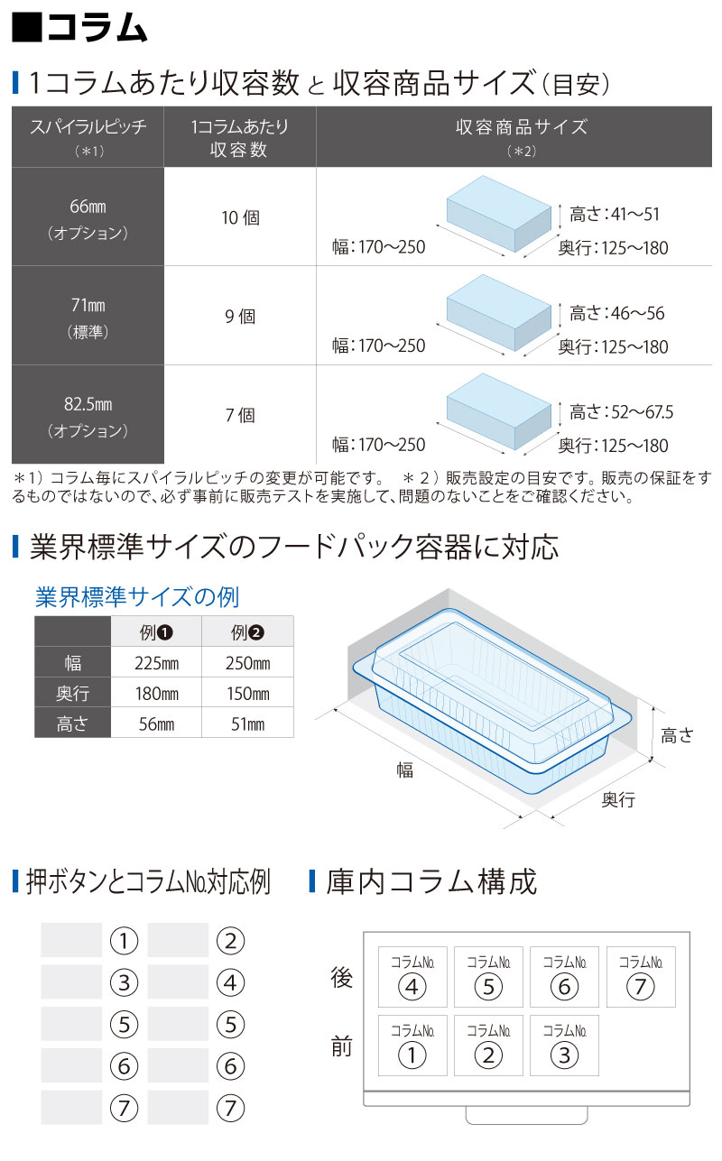 富士電機 冷凍自動販売機 FFS107WFXU2 の商品ページ｜日本機器通販