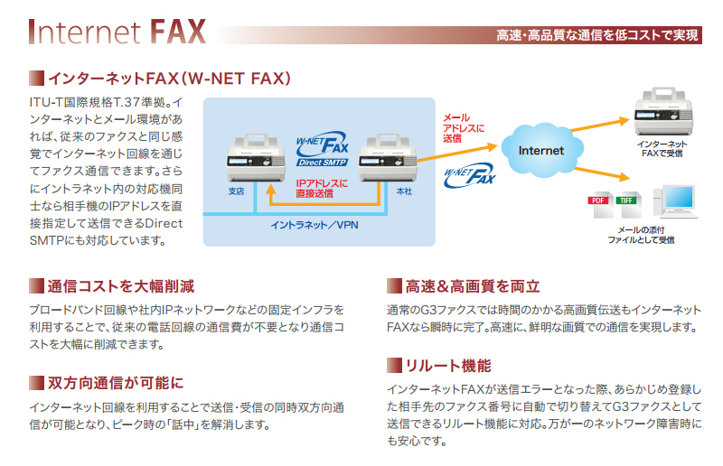 日本機器通販 / ムラテック F390 FAX ファックス MURATEC F-390