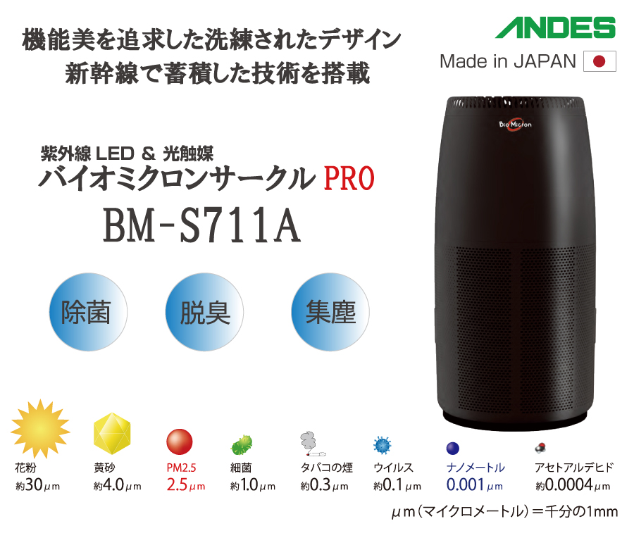 日本機器通販 / 光触媒空気清浄機 バイオミクロンサークルPRO BM-S711A