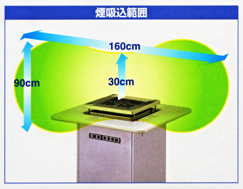 好評大特価 ヤフオク! - ダイレクトジャパン 分煙清浄機 スタンド