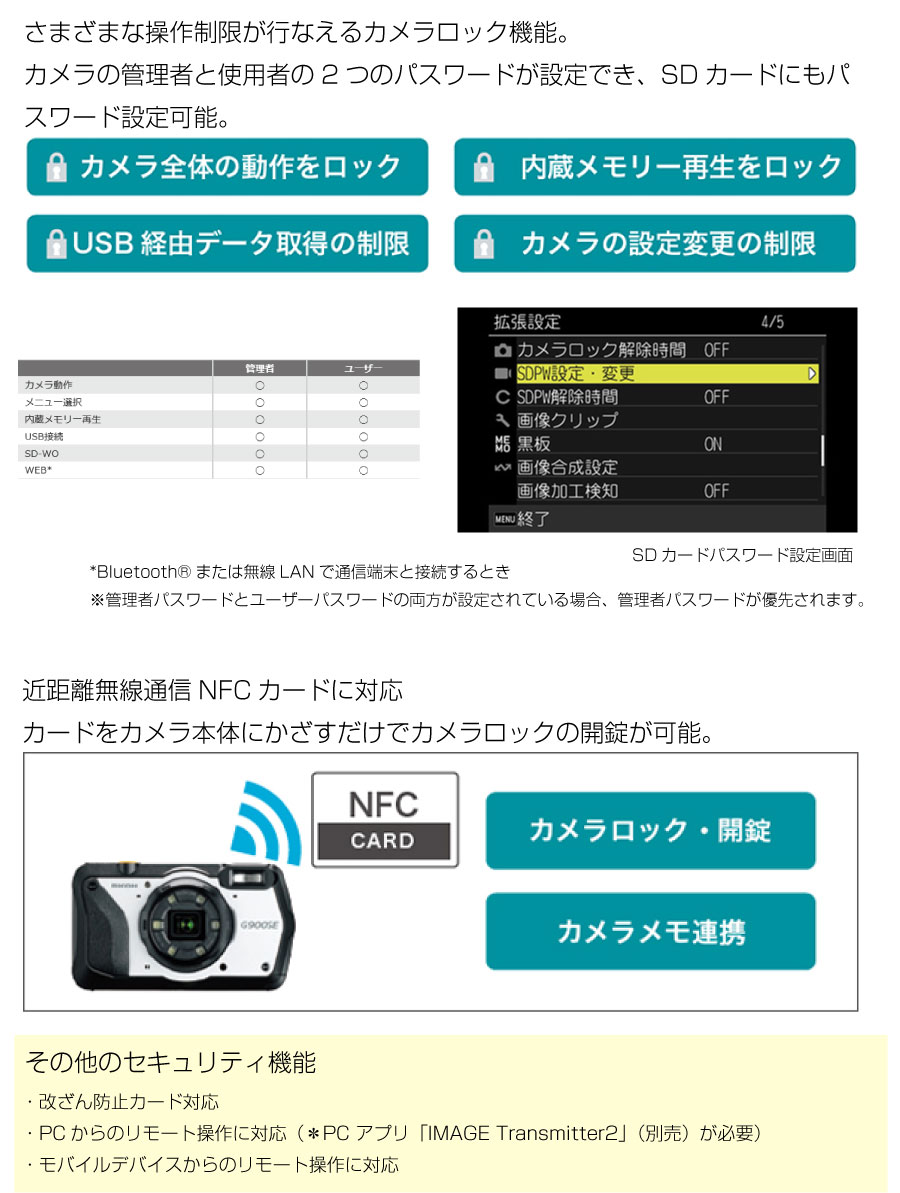 【一台のみ、23：59分まで】RICOH G900SE デジタルカメラ 仕様 / RICOH G900SE / デジタルカメラ / 製品 | RICOH IMAGING