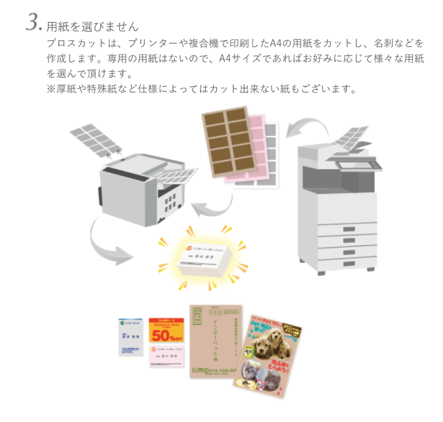 名刺・はがき裁断機 プロスカット PCM-15N-PM2(84003) の商品ページ