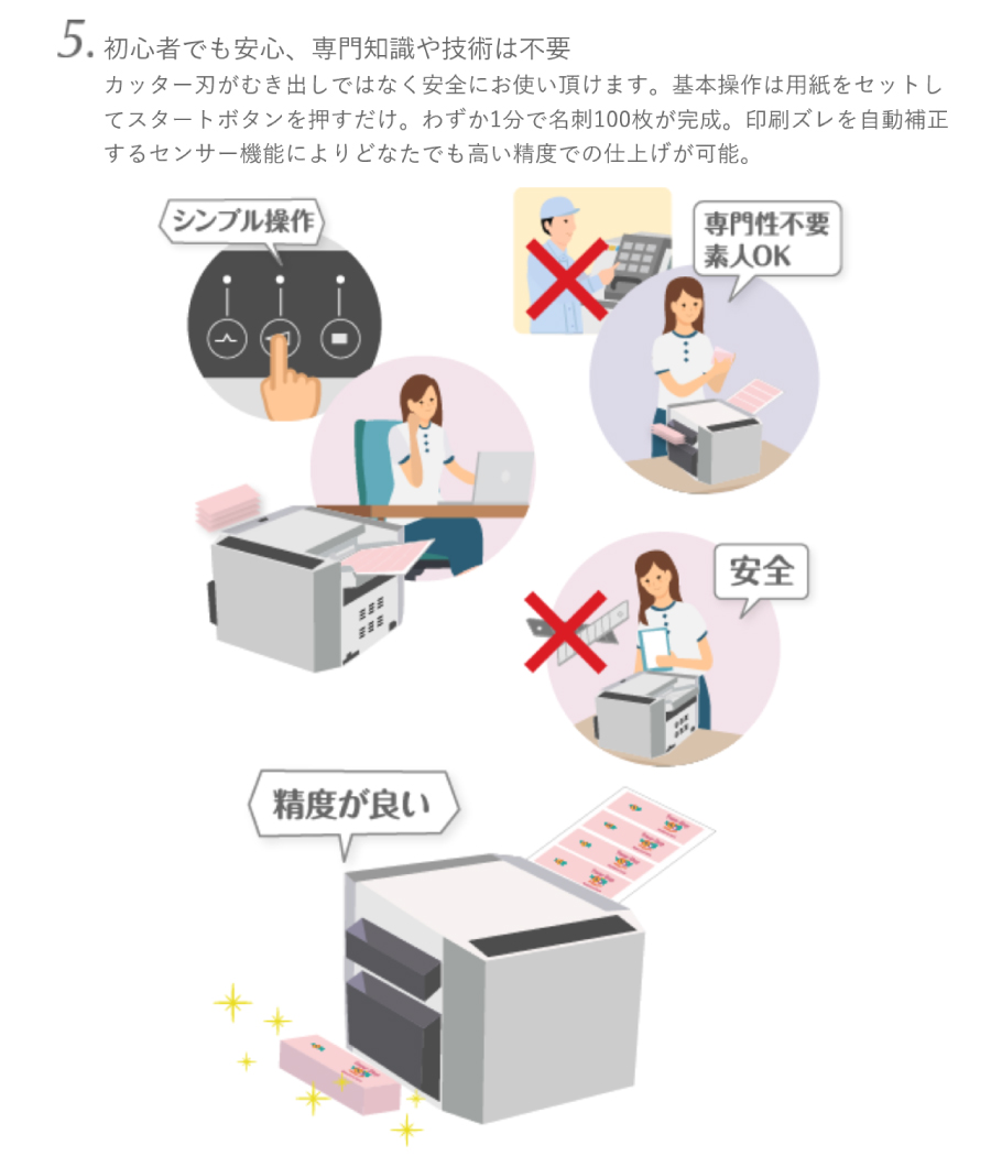 名刺・はがき裁断機 プロスカット PCM-15N-PM2(84003) の商品ページ