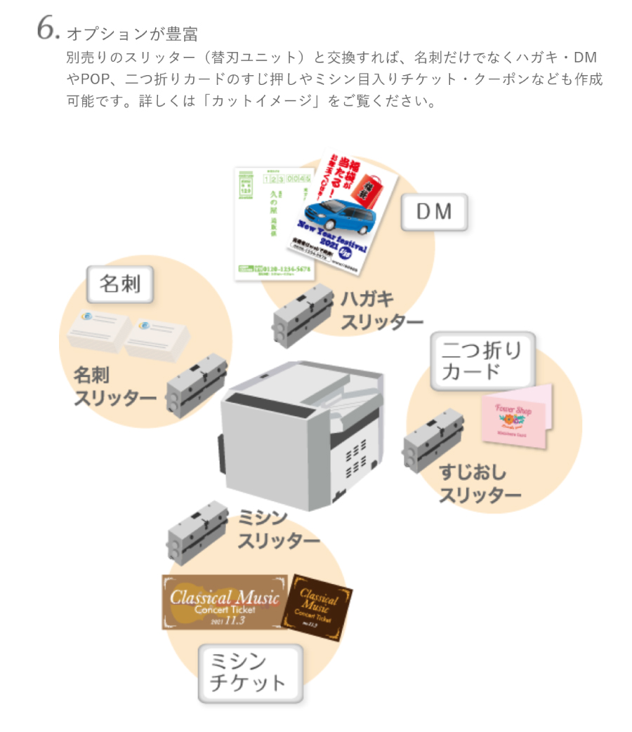 卓上名刺カッター PCM-15-PM2 アタッチメント付-