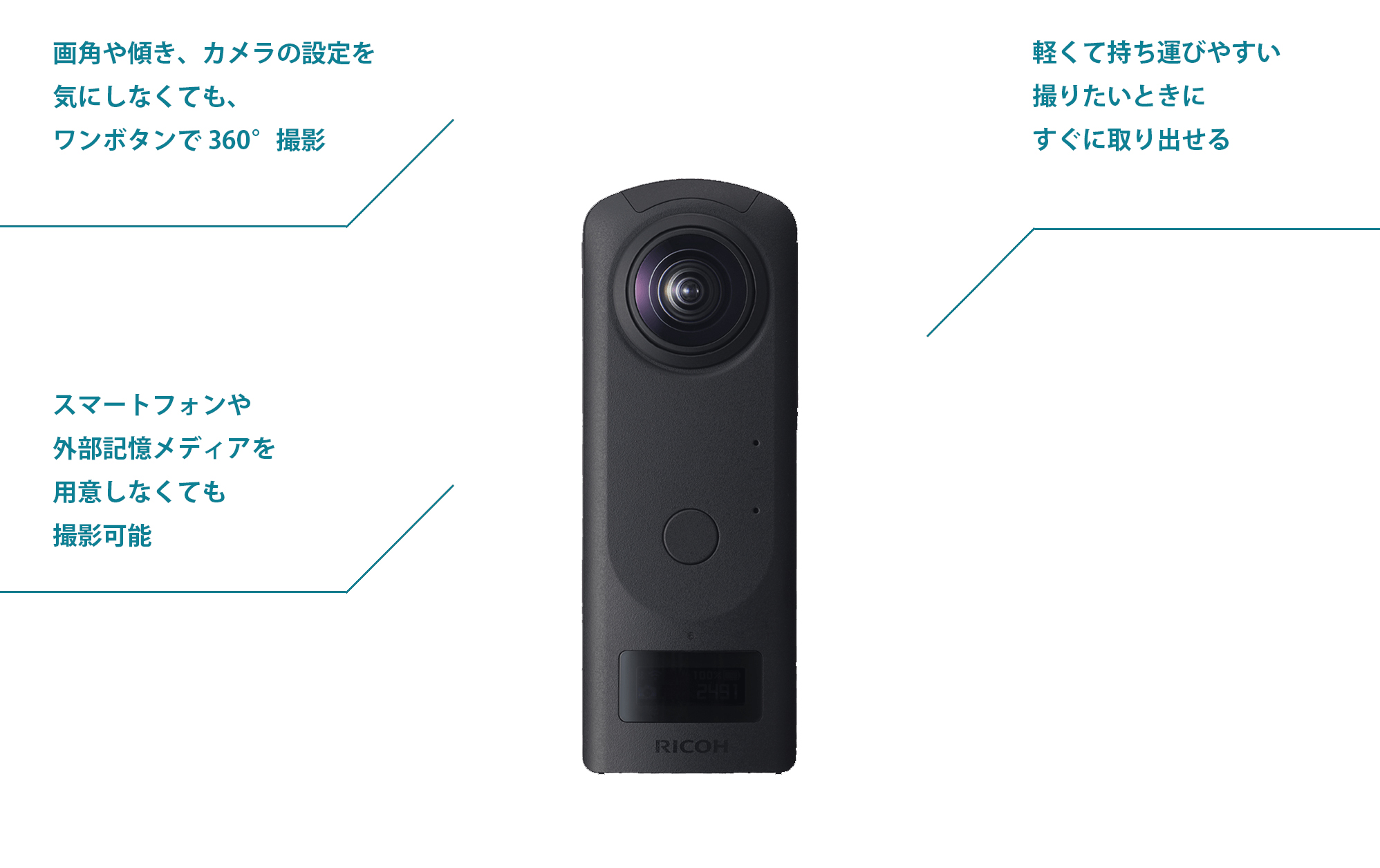 RICOH THETA リコー シータ SC2 forBusiness 3年保証モデル | 全天球