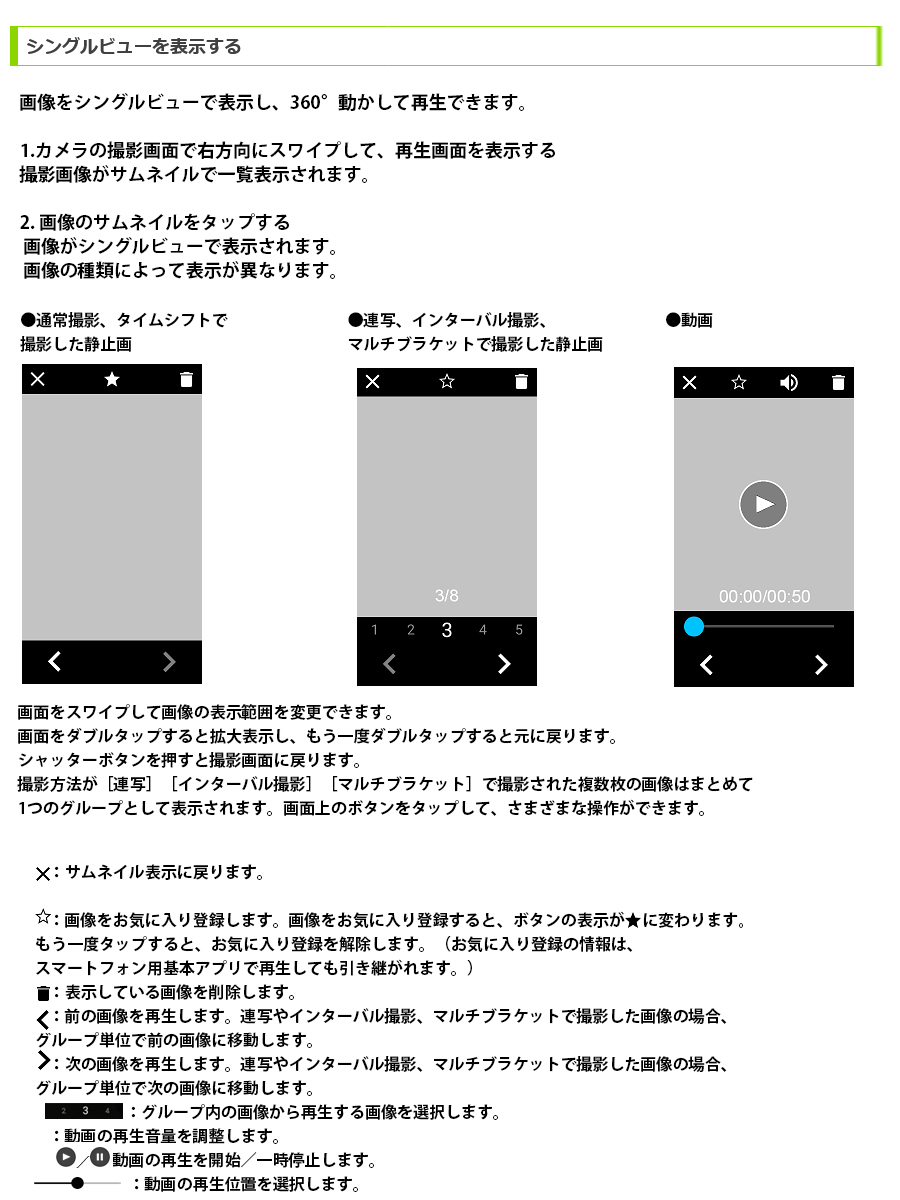 RICOH THETA リコー シータ X JPN 46GB 3年保証モデル の商品ページ