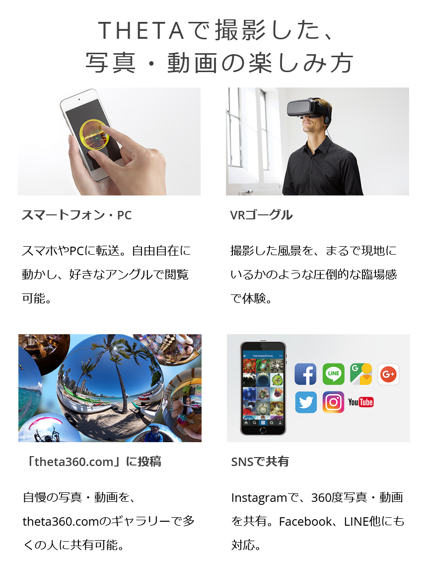 美品 リコー THETA X ricoh レンタル] リコー THETA X 全天球カメラ - Rentio[レンティオ]