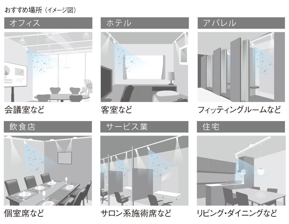 日本機器通販 / パナソニック スポットライト型ナノイーX発生機 (黒