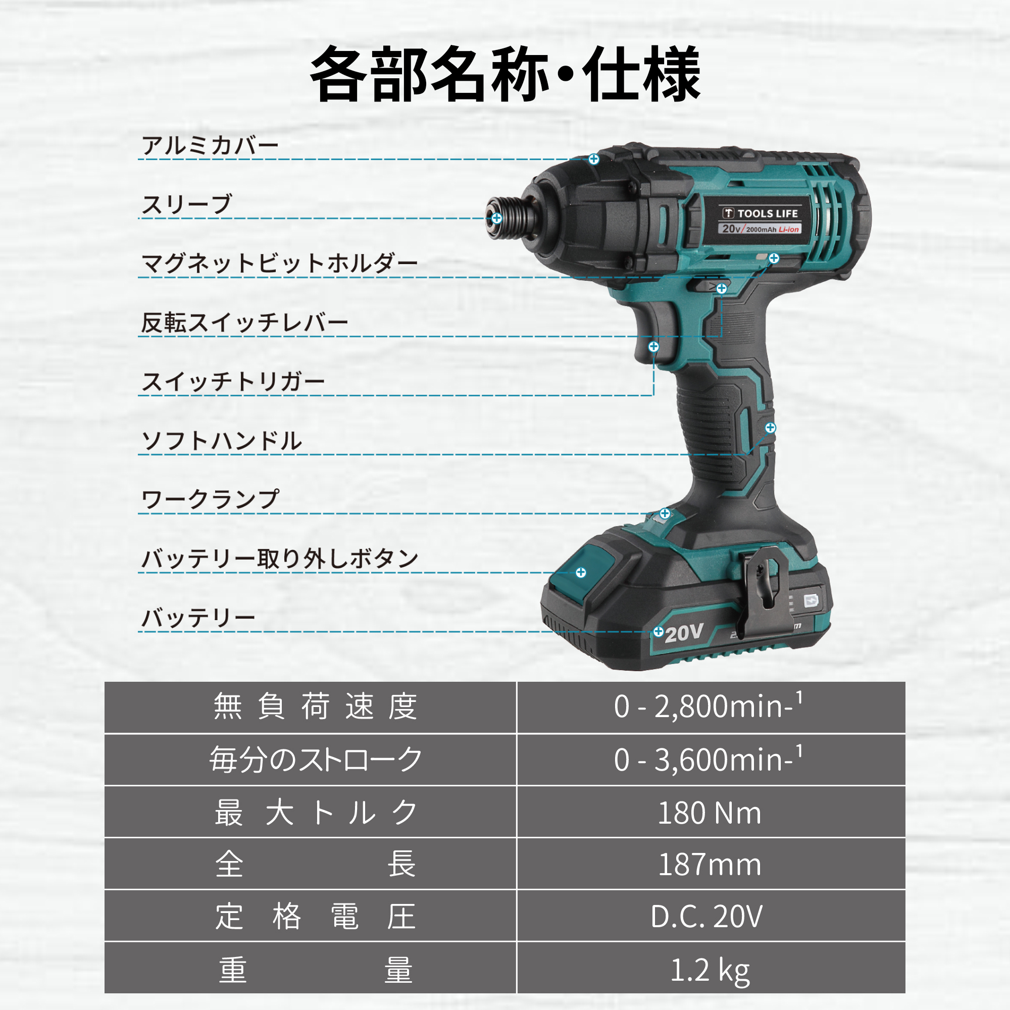 日本機器通販 / TOOLS LIFE インパクトドライバー (バッテリー・充電器