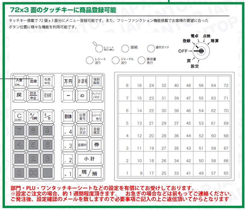 TK-2800-4S