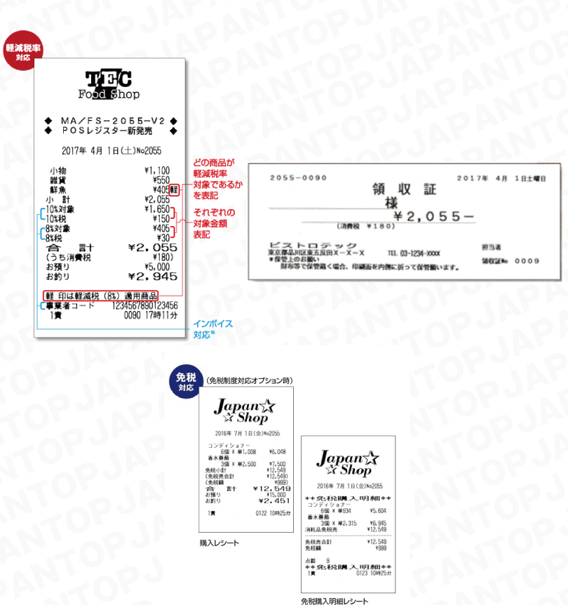 日本機器通販 Ma 55 V2