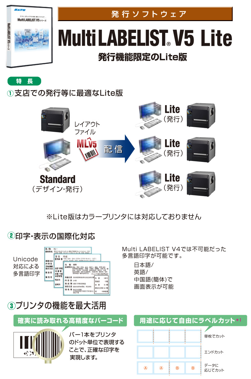 日本機器通販 / サトー ソフト Multi LABELIST V5 ライト版 マルチラベ