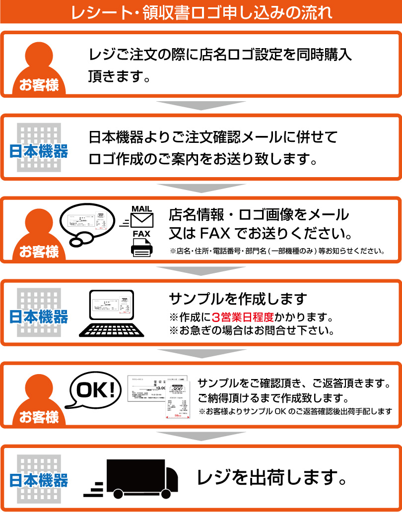 日本機器通販 レジ設定