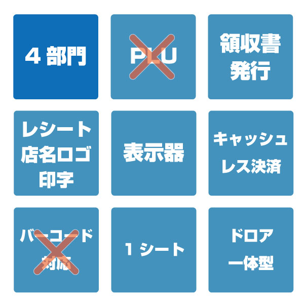 物販店様向けレジスターTBグループGR-1