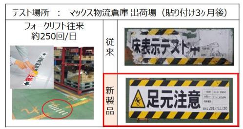 床用保護フィルム☆SL-L100Hフロア (高耐久) の商品ページ/日本機器通販