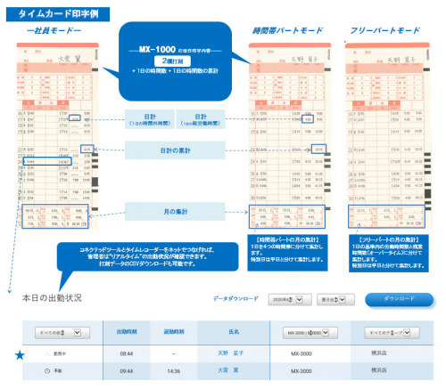 アマノ MX-1000 タイムカード100枚サービス の商品ページ/日本機器通販