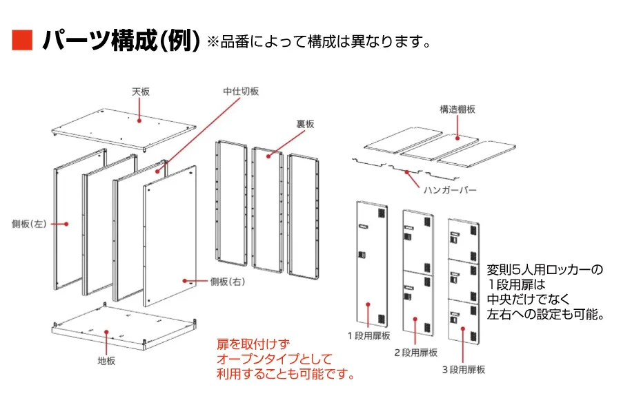 NAL組立式更衣用ロッカーパーツ構成