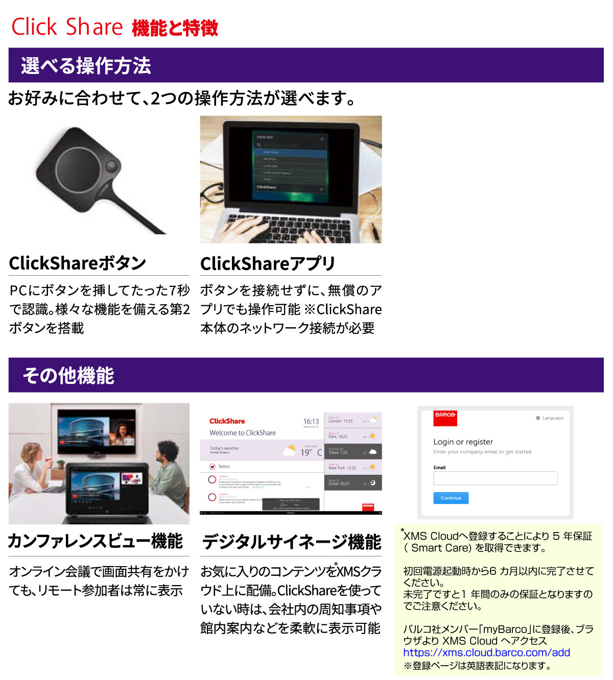 BARCO ClickShare クリックシェア C-10 第二世代 (本体+専用ボタンx1個
