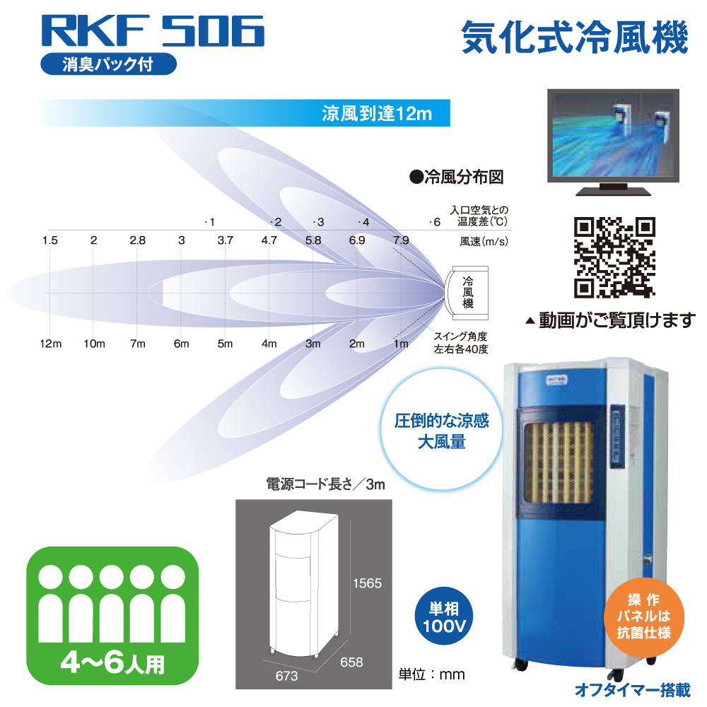 (納期要確認) 【車上渡し】静岡製機 RKF506α 気化式冷風機 単相100V|季節・空調家電