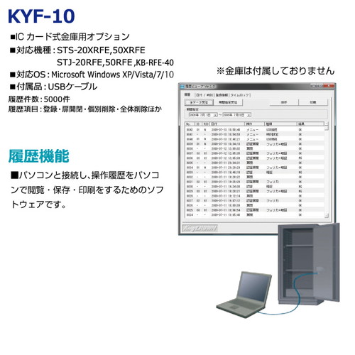 オプション KYF-20