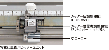 オプション 厚紙用ミシン目カッターLF-AMC(交換刃用)