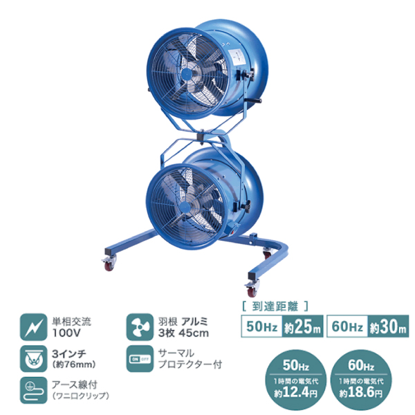 ナカトミ 45cm ツインジェットファン (単相100V) (重量：56kg) SJF-450TW|季節・空調家電