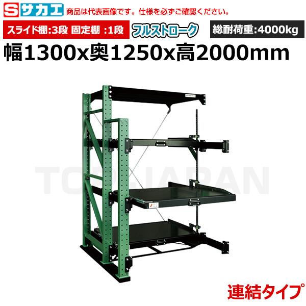 【車上渡し】サカエ SAKAE スライドラック（フルストローク 連結タイプ) NSDR-14FRG|【オフィス家具】